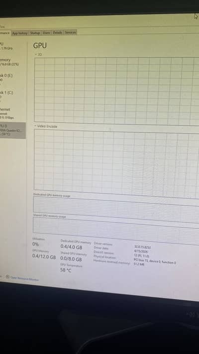 Xeon z400 , condition good he gaming and office work ke lie good he
