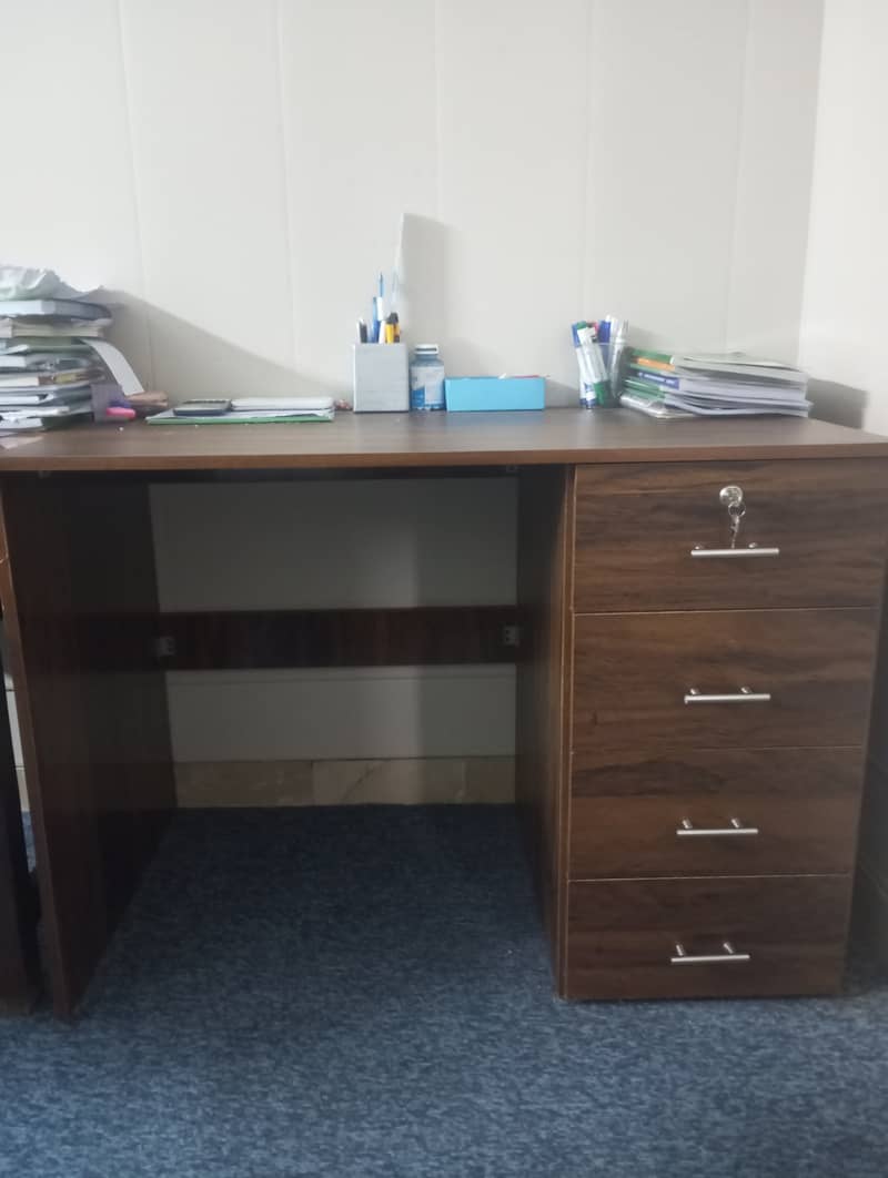 Study table 0