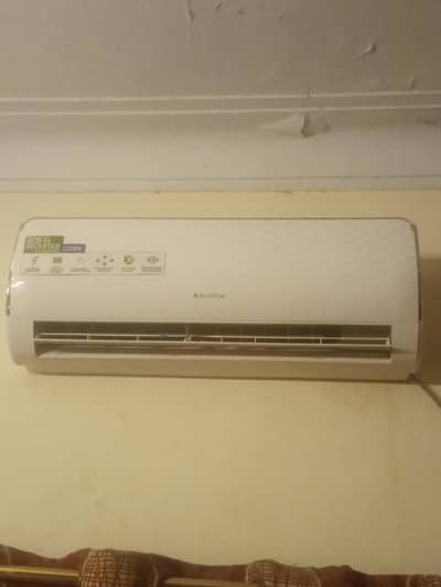 Invertor Ac