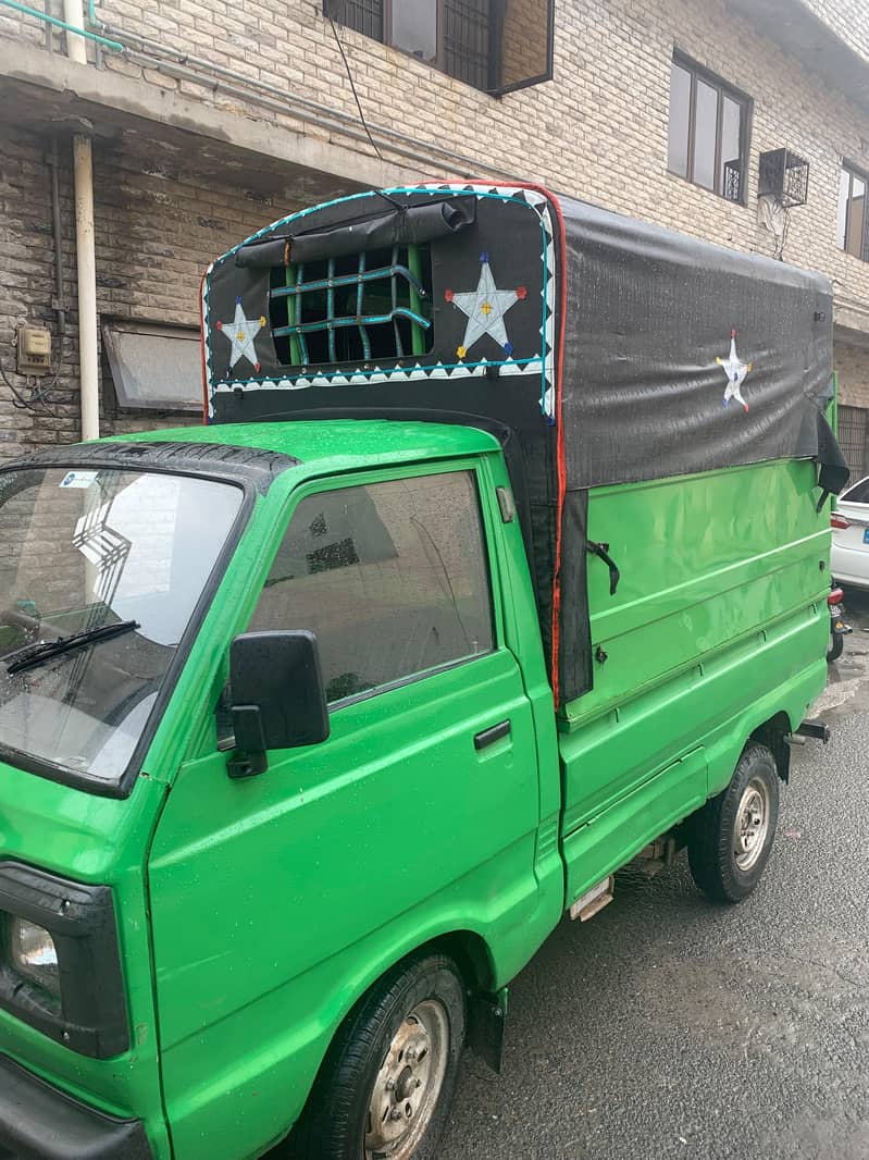Ravi pickup 2015 model 1