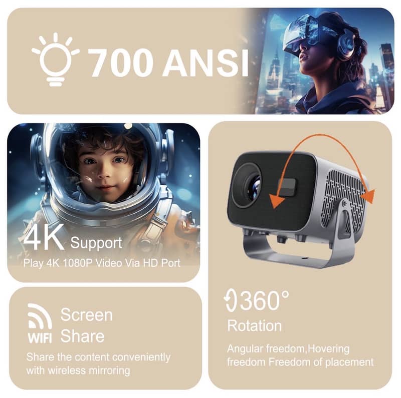 SUPERBOX P60 MAX projecter 3