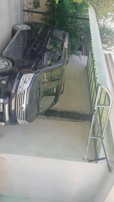 Changan Karvaan 2025