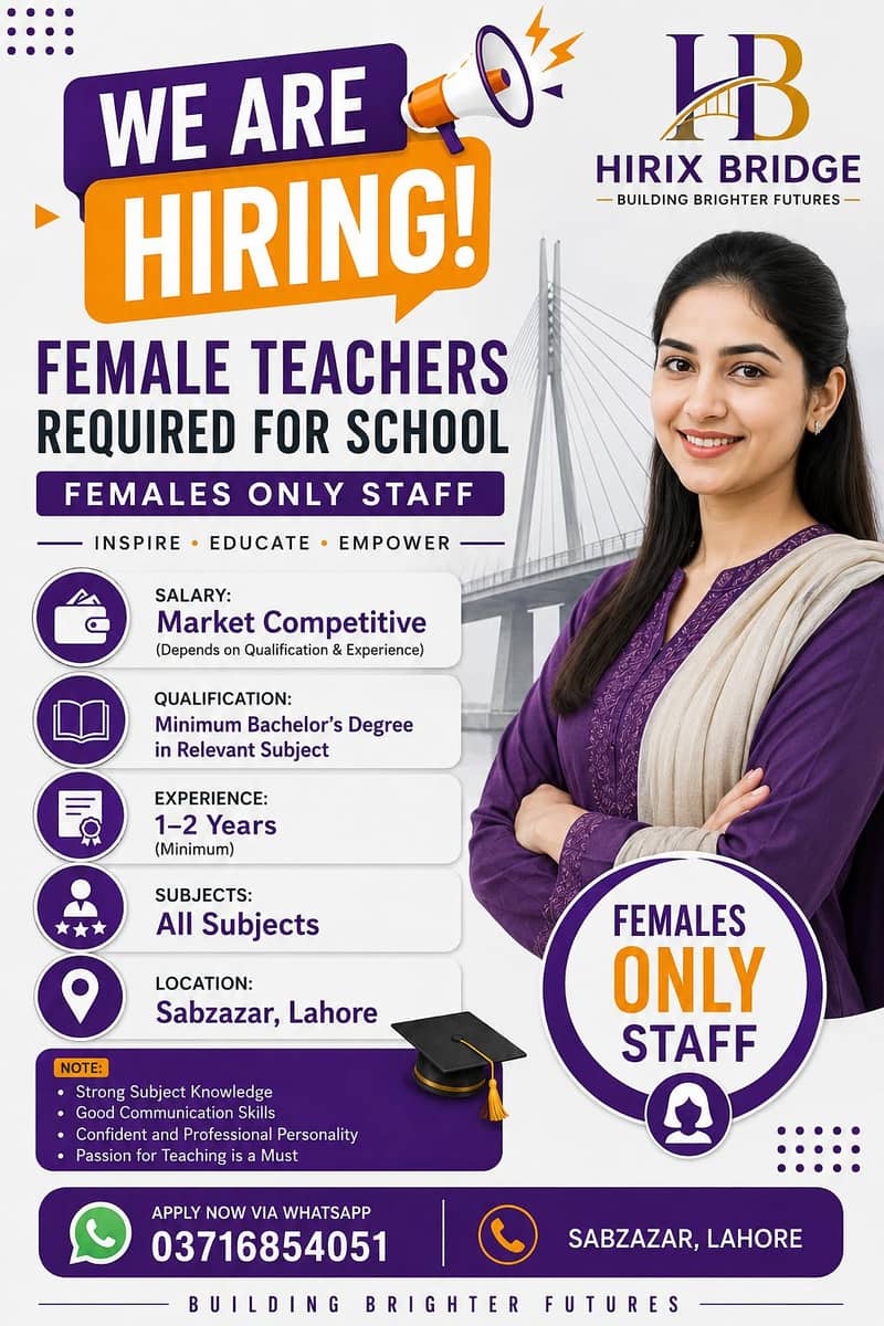 Teachers 1