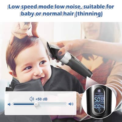 Hair Trimmer and shaver