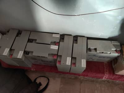 Techorse 12V 18Ah Battery – Good Condition