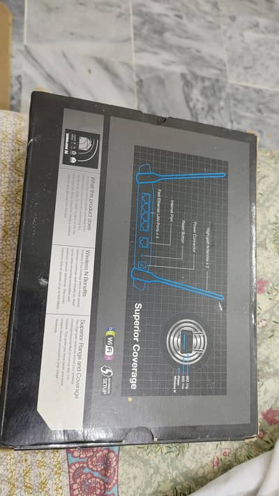 Dlink wifi router with 5 db antennas