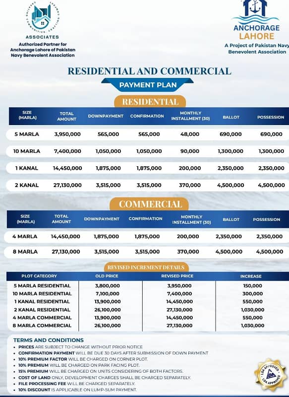 Installment plan 0