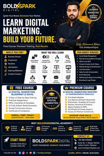 AI Powered Digital Marketing Mastery