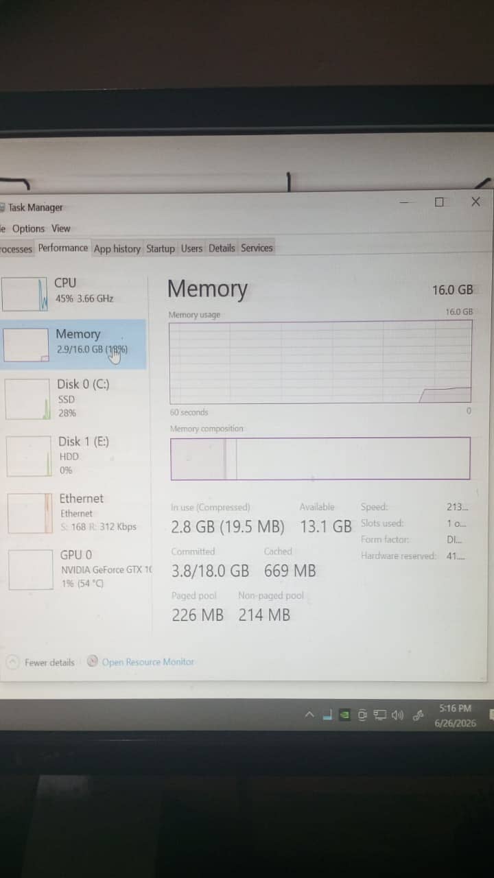 DDR4 SYSTEM MID PC BUDGET 4