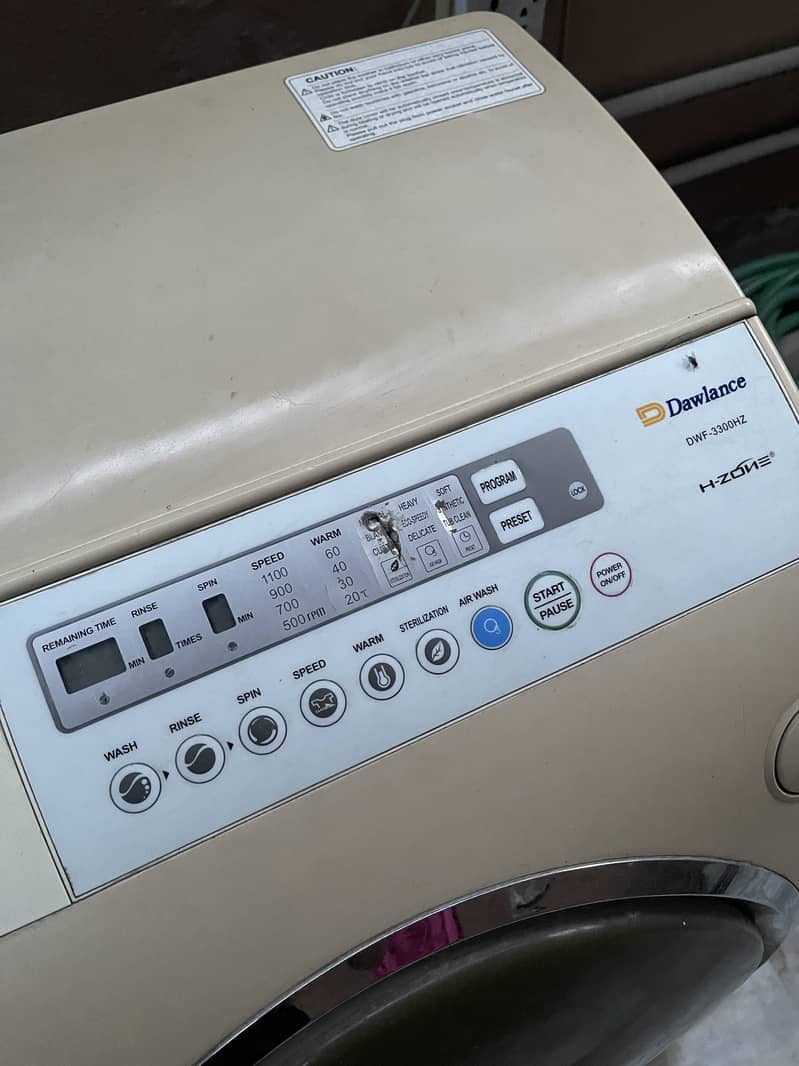 Automatic Washing Machine 4