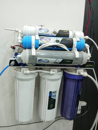 Water filter Ro