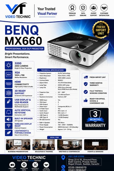 Projector & Multimedia Projector