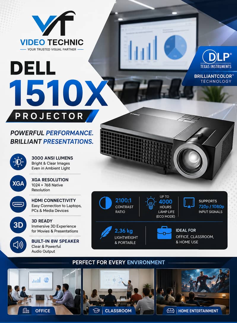 Projector & Multimedia Projector 1
