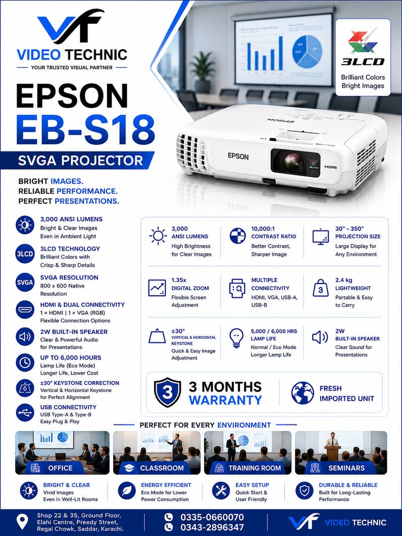 Projector & Multimedia Projector 3