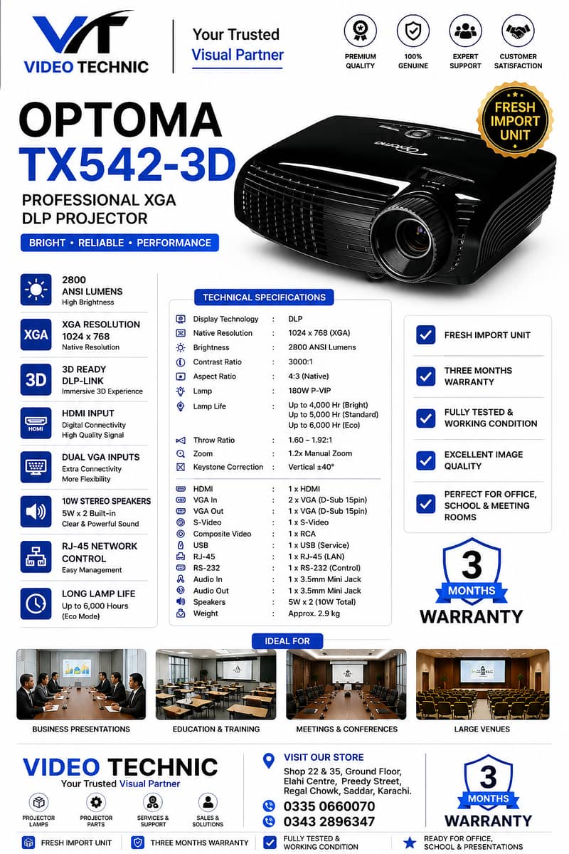 Projector & Multimedia Projector 11