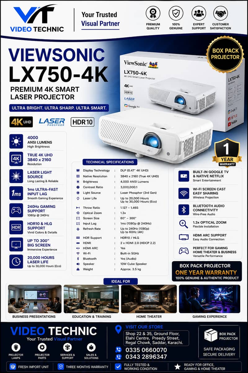 Projector & Multimedia Projector 13