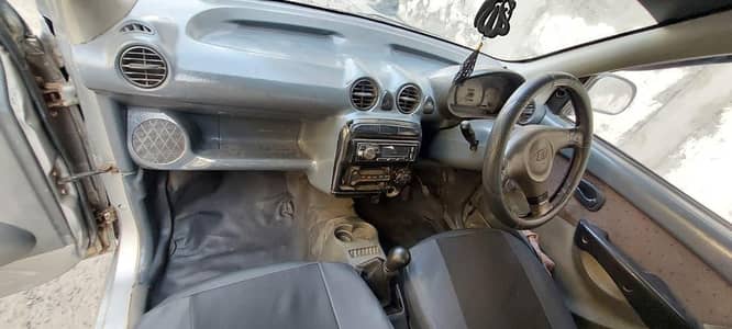 Hyundai Santro 2004