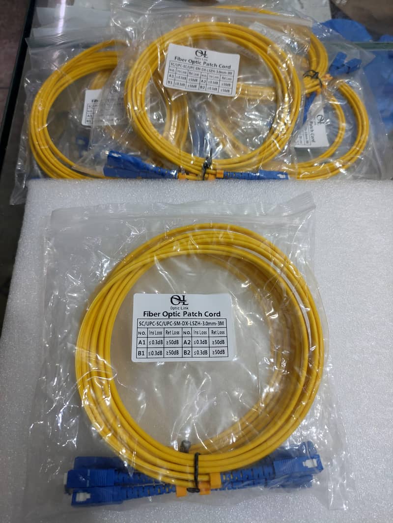 Fiber Networking Accessories 2