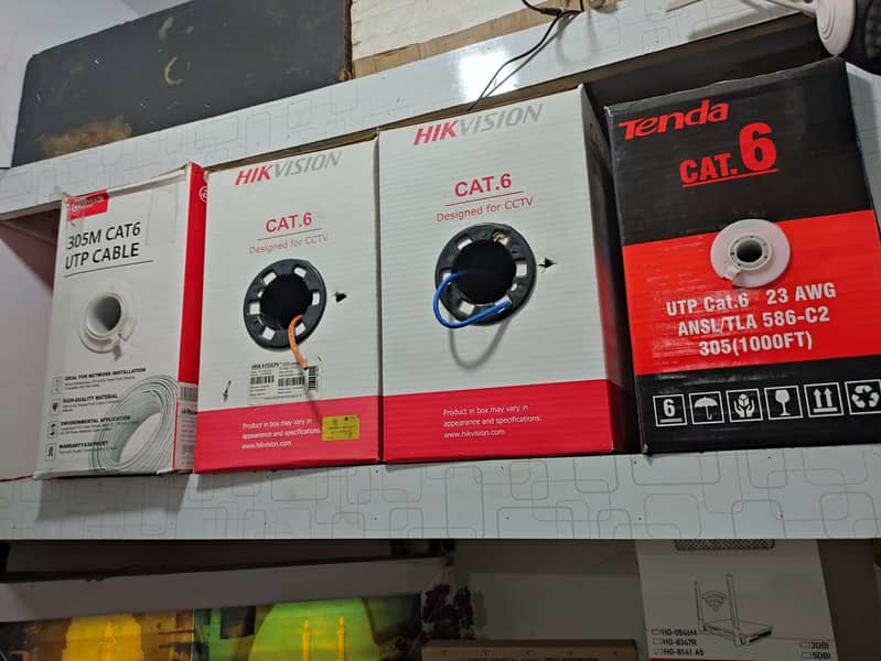 Fiber Networking Accessories 7