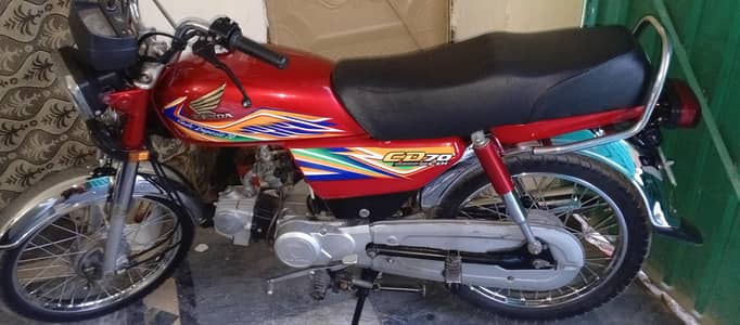 2020 model