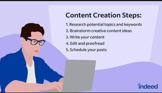 content writing job