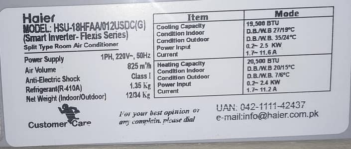 Haier 1.5 Ton DC Inverter AC for Sale (Excellent Condition)