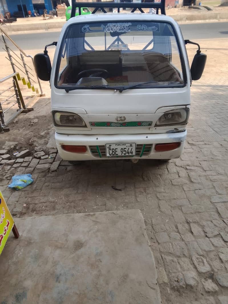 engine gear ok 0