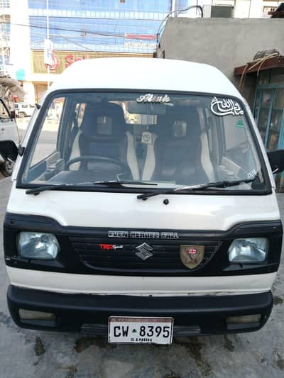 want to sell