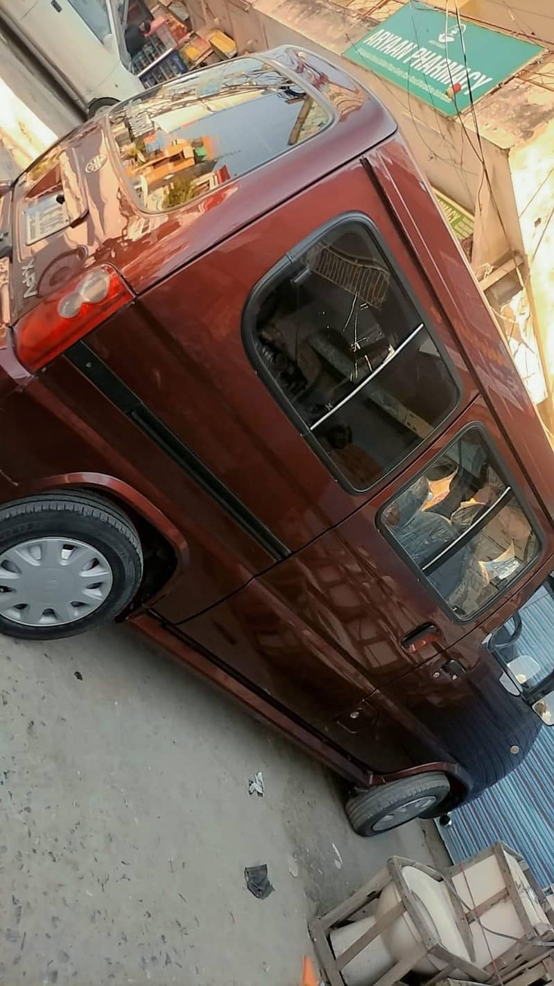 faw daba 6