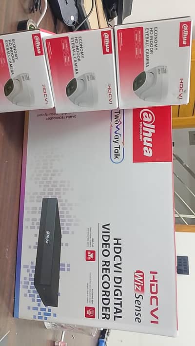 CCTV CAMERAS