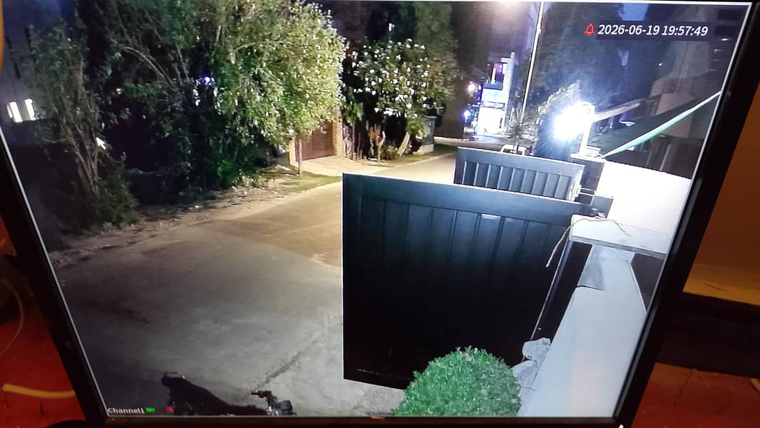 CCTV CAMERAS 2