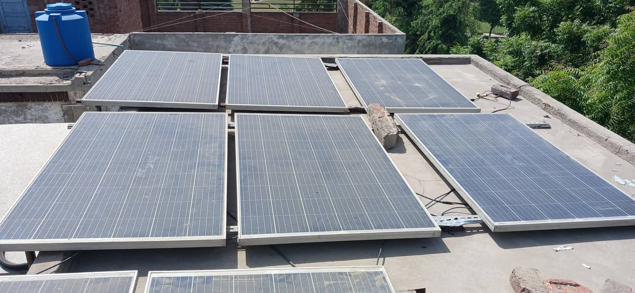 solor panels 0