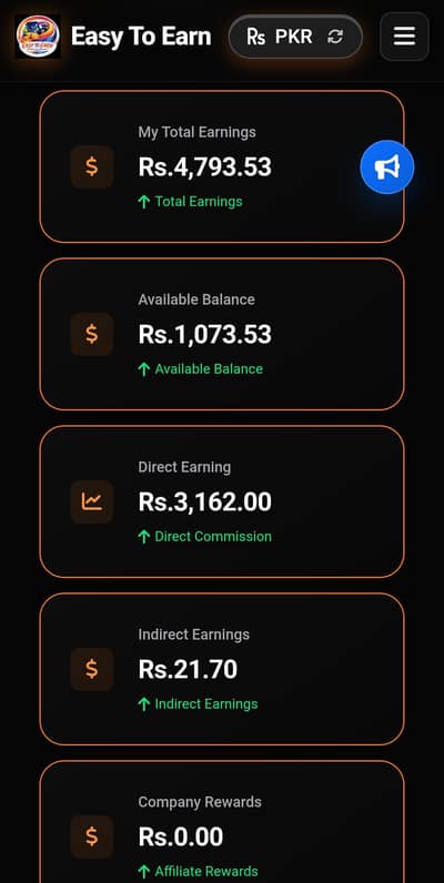 online work 100℅ real