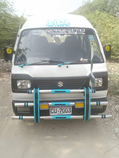 bolan 2014 sindh