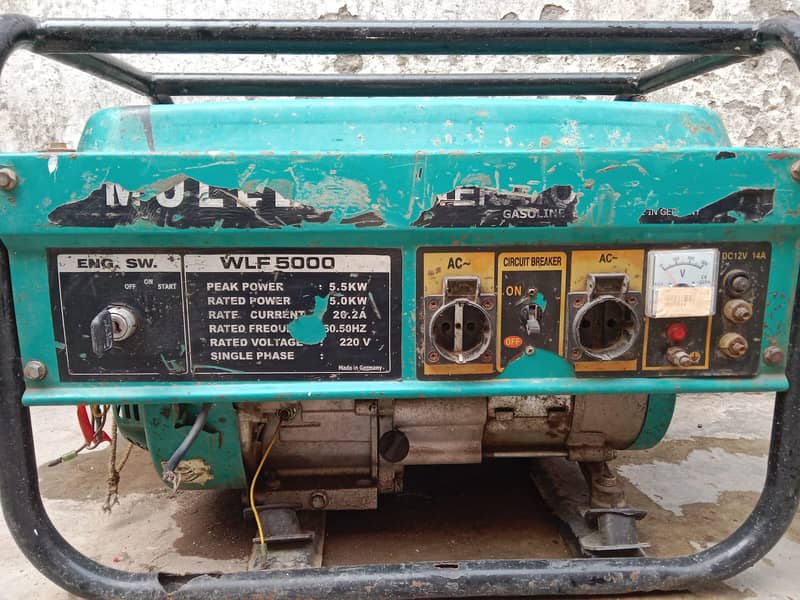 generator 0