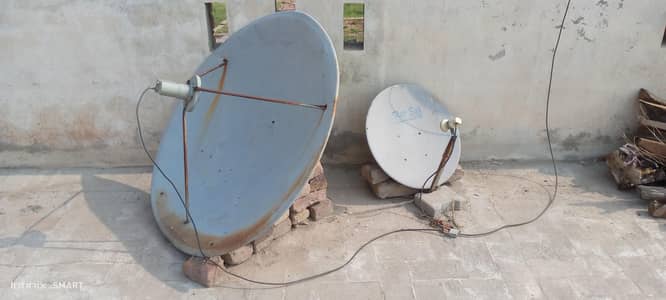 dish anteena receiver 50 to 60 feet dish wire