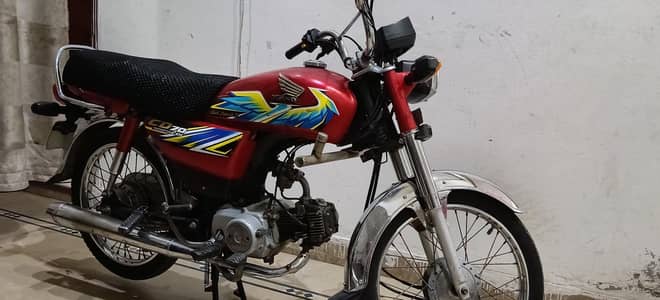 CD70 for sale