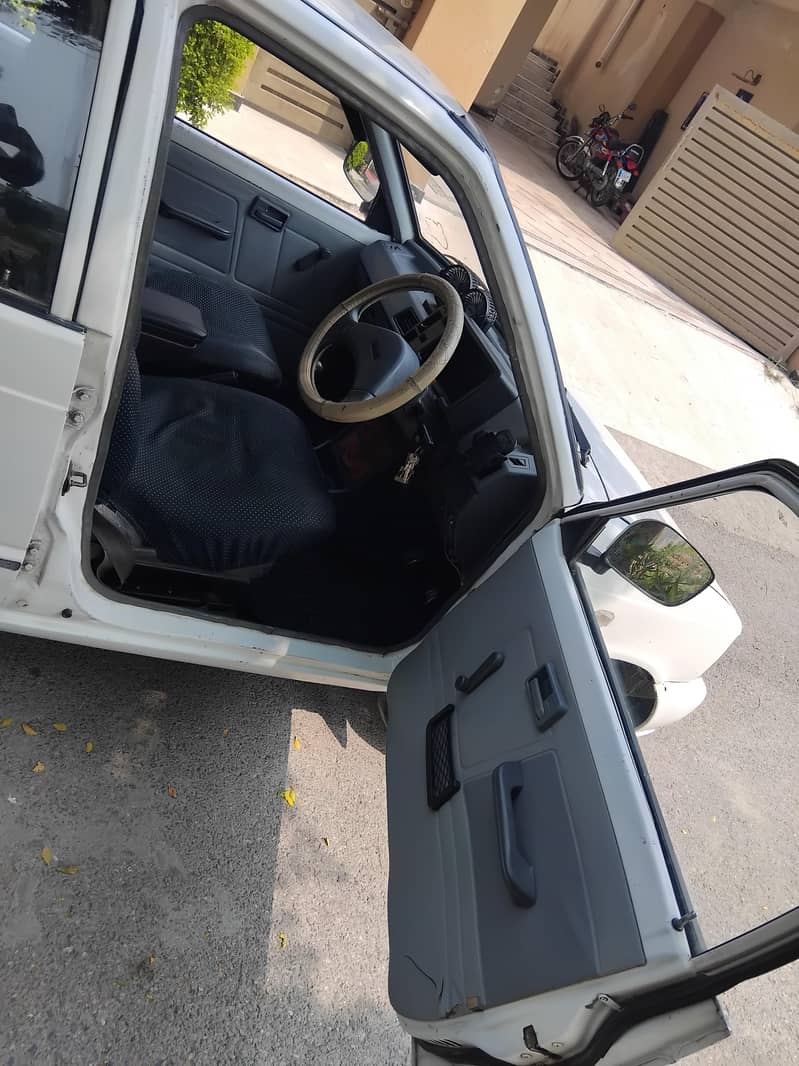 Mehran 2006 8