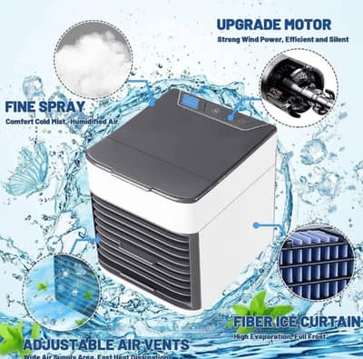 I will be product with new condition AC cooler