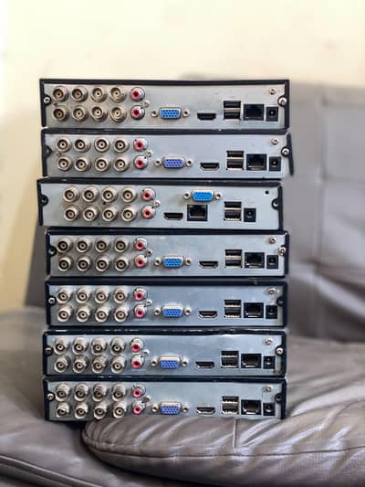 Dahua 8ch dvr latest model