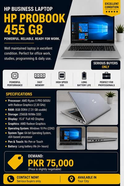 HP Elitebook pro 455G8 AMD Ryzen 5 pro 5655u with finger lock