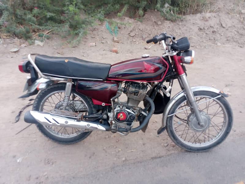 2015 model 0
