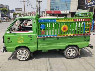 Suzuki Ravi 2015