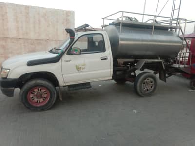 sar 2005