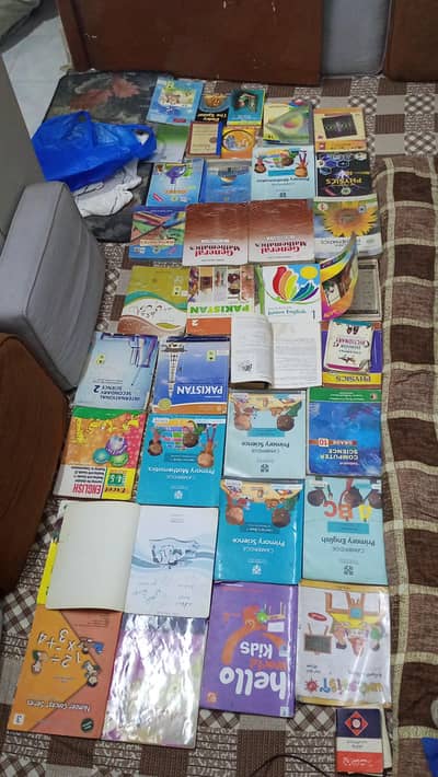 Used AKU-EB Books