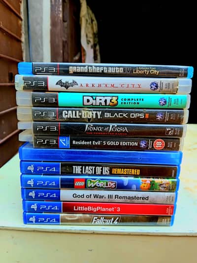 ps4 and ps3 original title available
