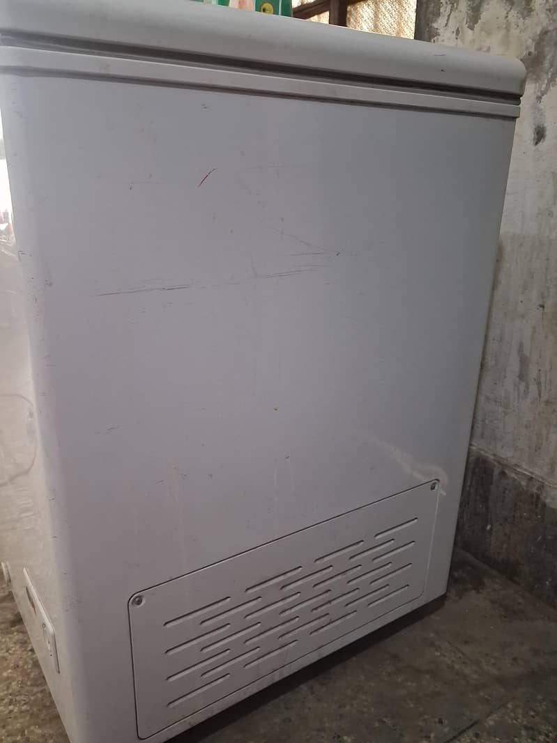 Model       HDF-465FC 3