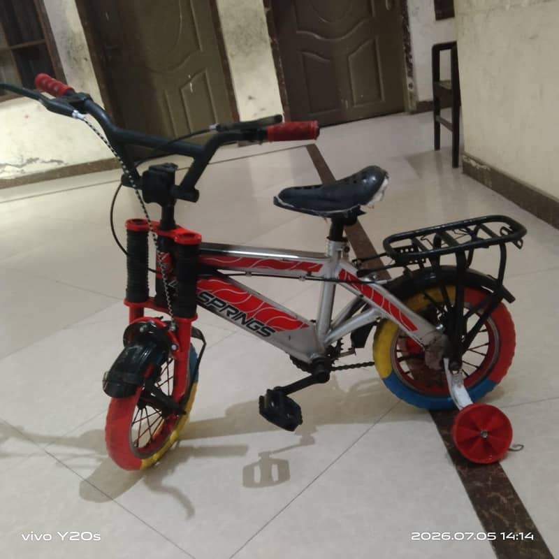 Imported cycle 0