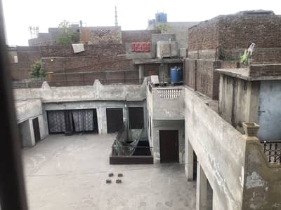 Property for rent