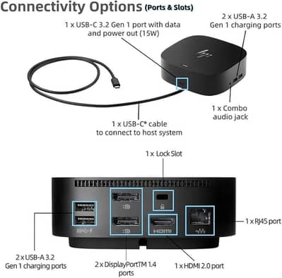 Brand New HP Universal USB-C G5 Docking Station for MacBook & Windows